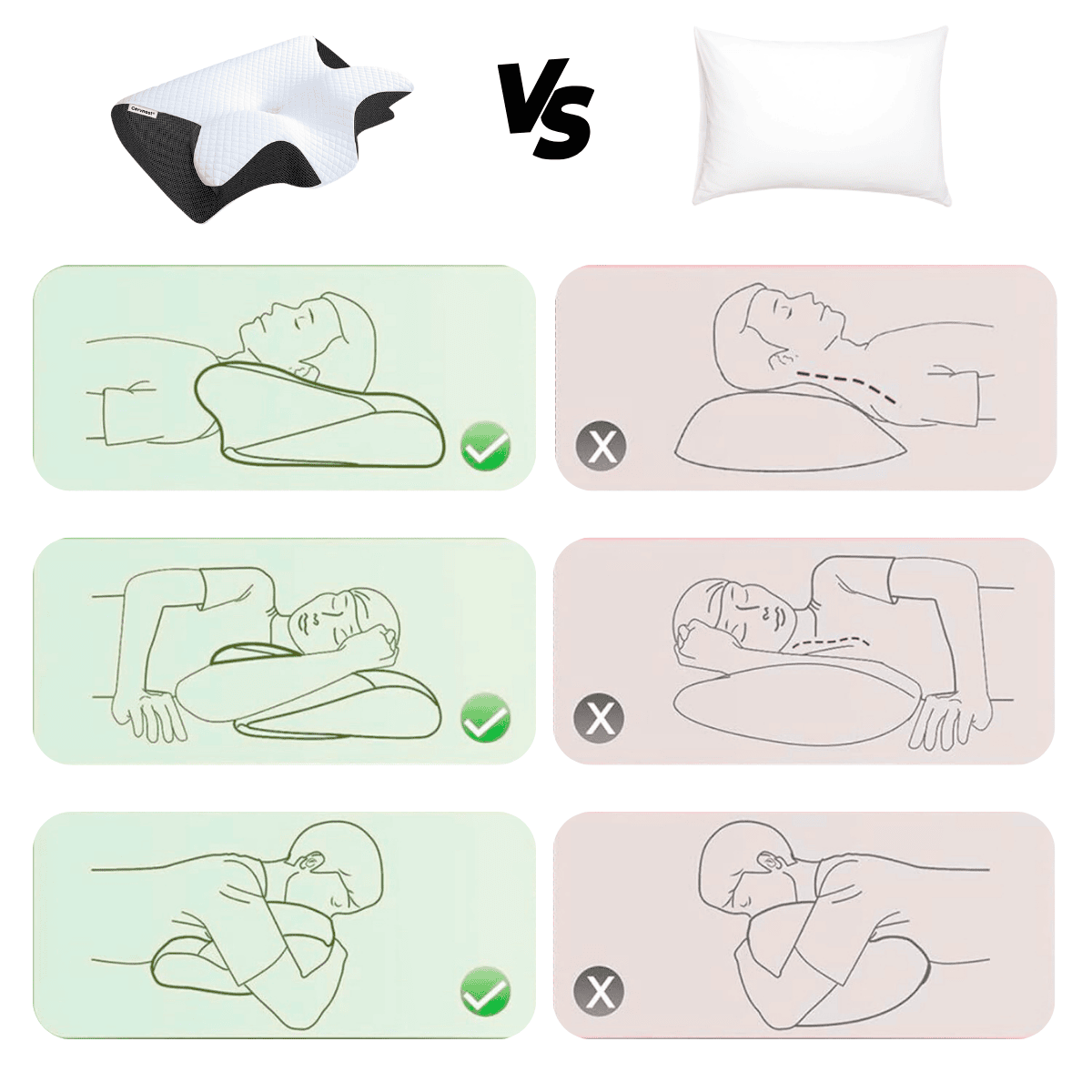 Cervnest® - Oreiller Cervical Orthopédique - Ergonomique à Mémoire de Forme